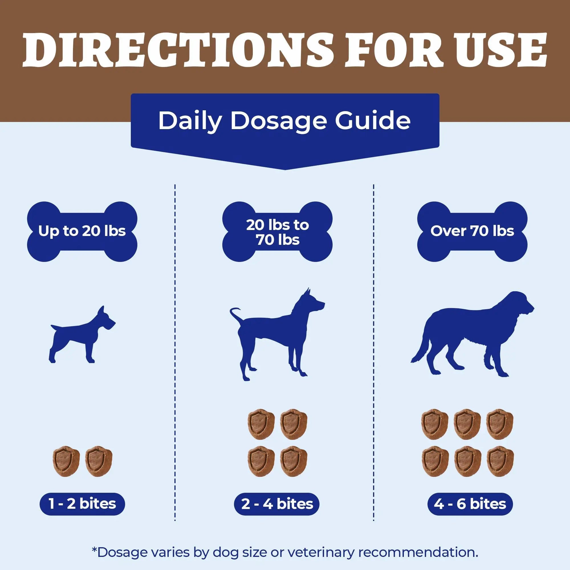 Weliix Dog Flea & Tick Support Soft Chews - Natural Oral Supplement - Suitable for All Breeds & Sizes-Chicken Flavor
