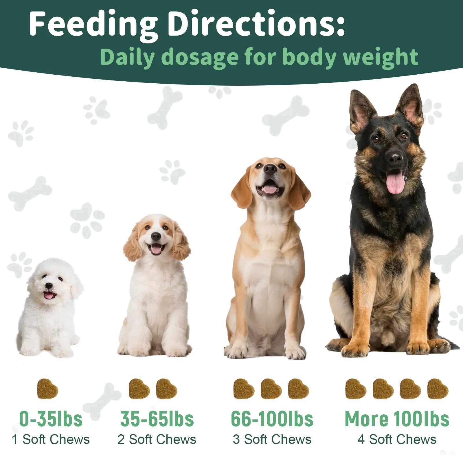 150Ct-Petrivium Dog Flea & Tick Support Soft Chews - Natural Oral Supplement - Suitable for All Breeds & Sizes-Chicken Flavor#Summervibes#Petlovers #Tiktokshopspringglowup Sohochic